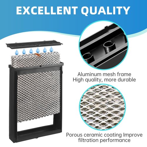 Pleatedfold H635EZ1A Humidifier Filter 35 Water Panel Assembly Replacement Maintenance Kit Compatible with Whole-House Humidifier Models 600 600A 600M Series