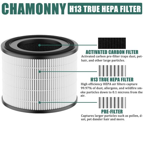 CHAMONNY AP-S0610L Filter Replacement, 3-in-1 H13 True HEPA & Activated Carbon Filter, Compatible with MOO-KA AP-S0610L Air Purifier, 2 Pack