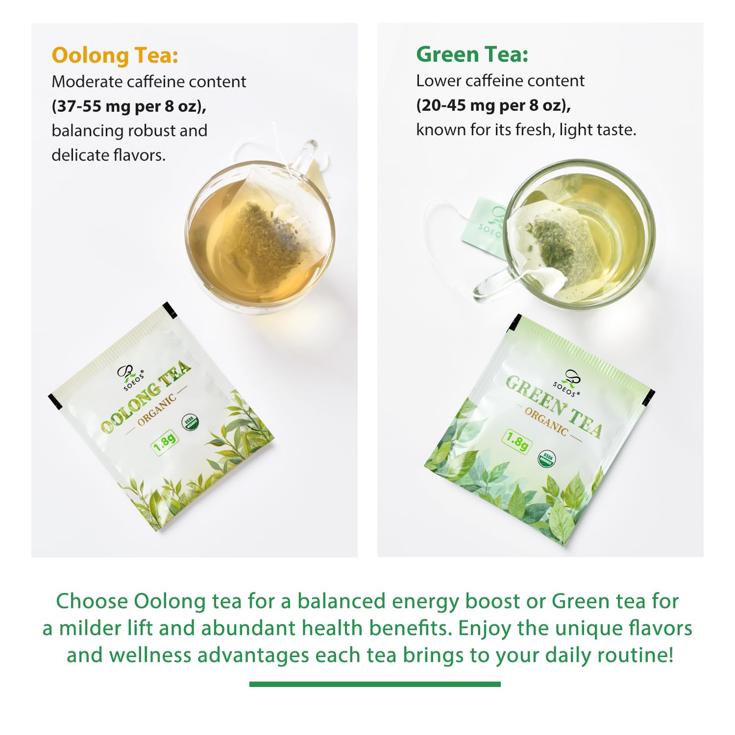 Soeos Organic Green Tea, 100 Tea Bags (Pack of 1), Caffeinated, Low Caffeine, Fresh and Healthy Green Tea, 6.3 Ounce