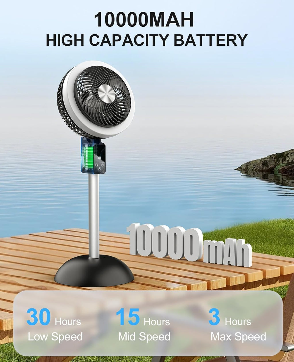 Skiennix Portable Standing Fan - 10000mAh Rechargeable Battery | 8 Speeds, 90° Oscillation, Adjustable Height