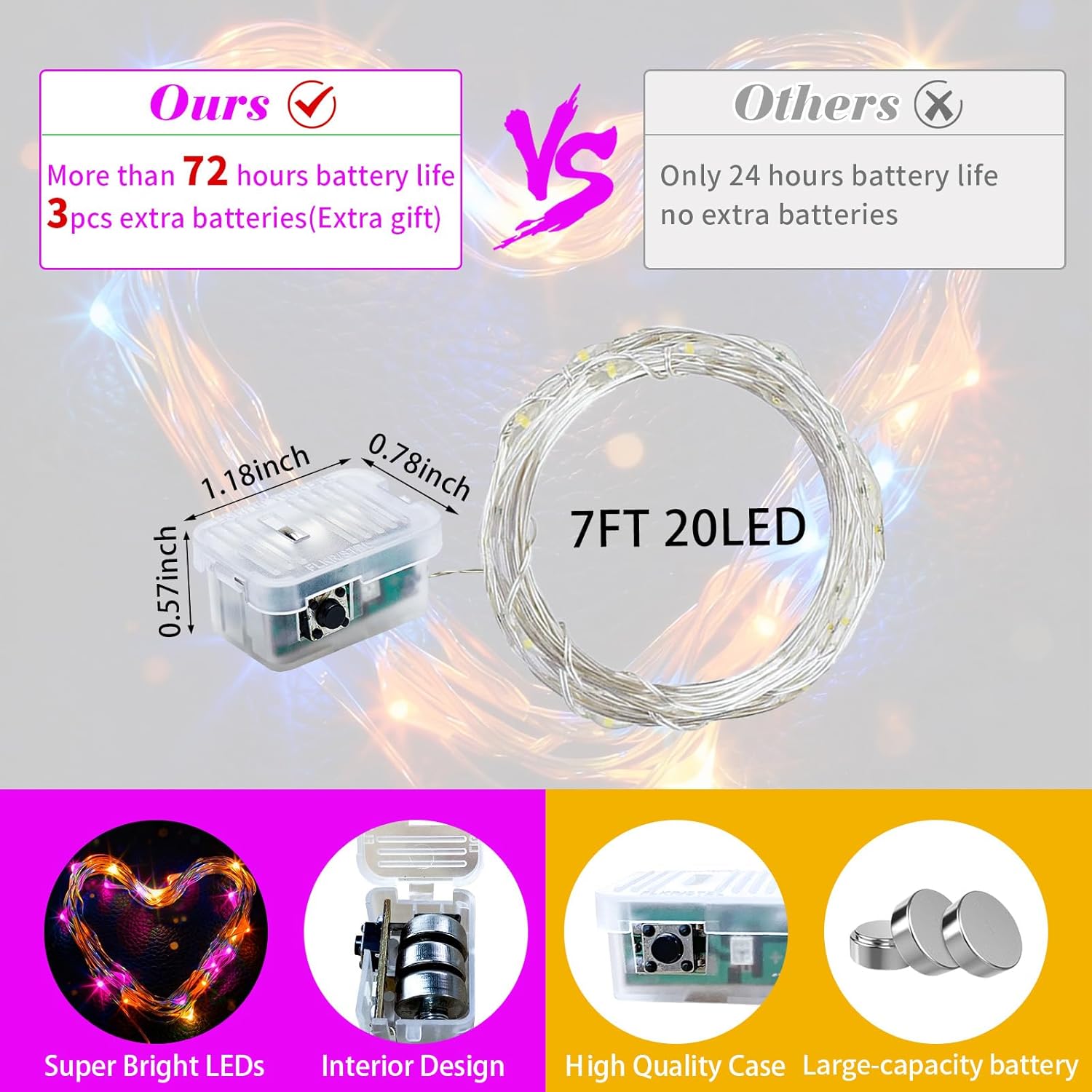 Skiennix 8 Pack Fairy Lights - 7Ft 20 LED Twinkle String Lights | Battery Operated & Waterproof for Parties, Weddings, Christmas & Valentine's Day - Orange & Purple