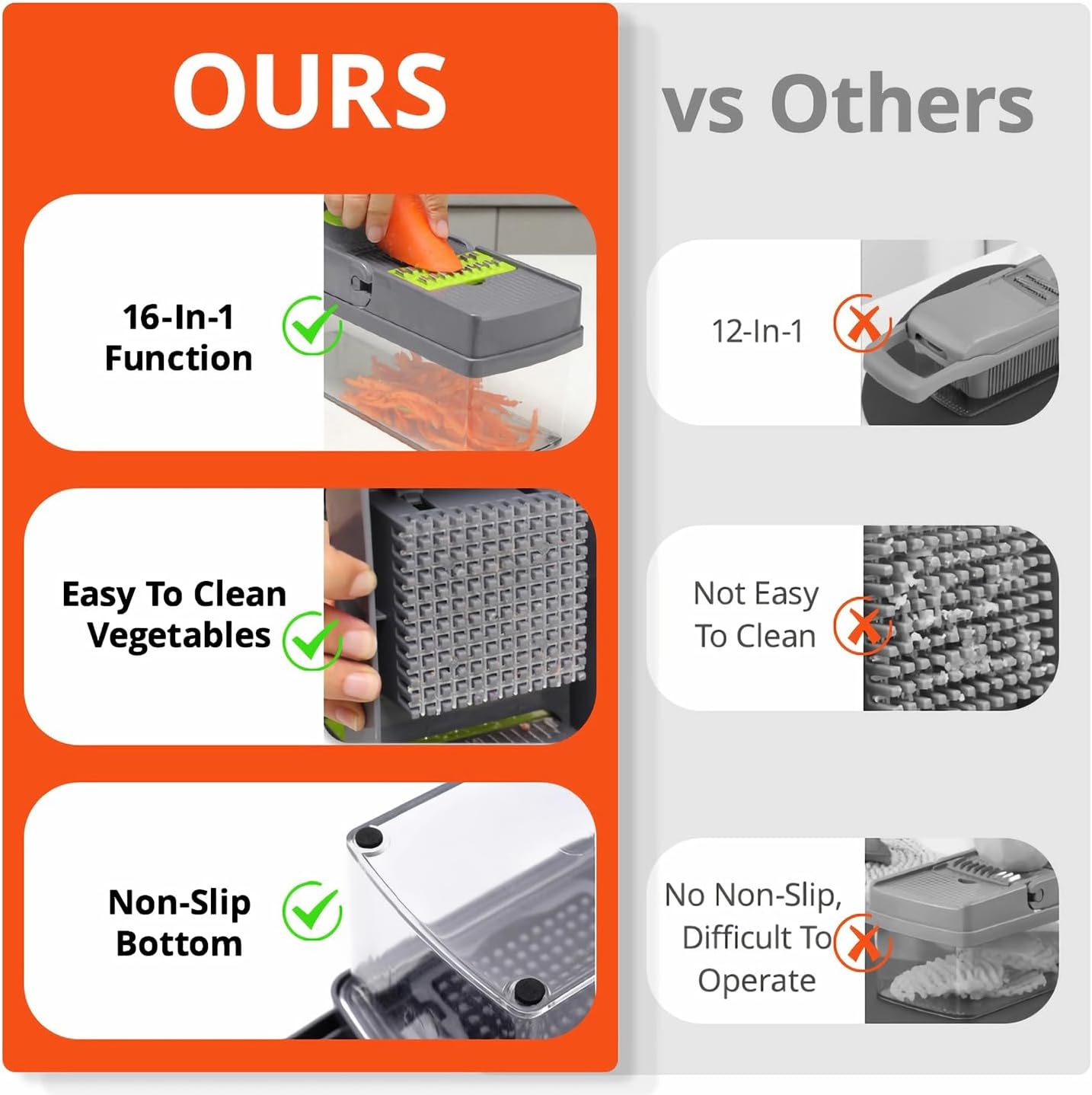 Skiennix 15-in-1 Vegetable Chopper - Multifunctional Food Slicer with Container & Lid for Easy Meal Prep