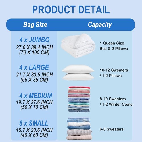 Fygrip Vacuum Storage Bags - Space-Saving Seal Bags with Hand Pump for Clothing & Travel | 20 Combo Set