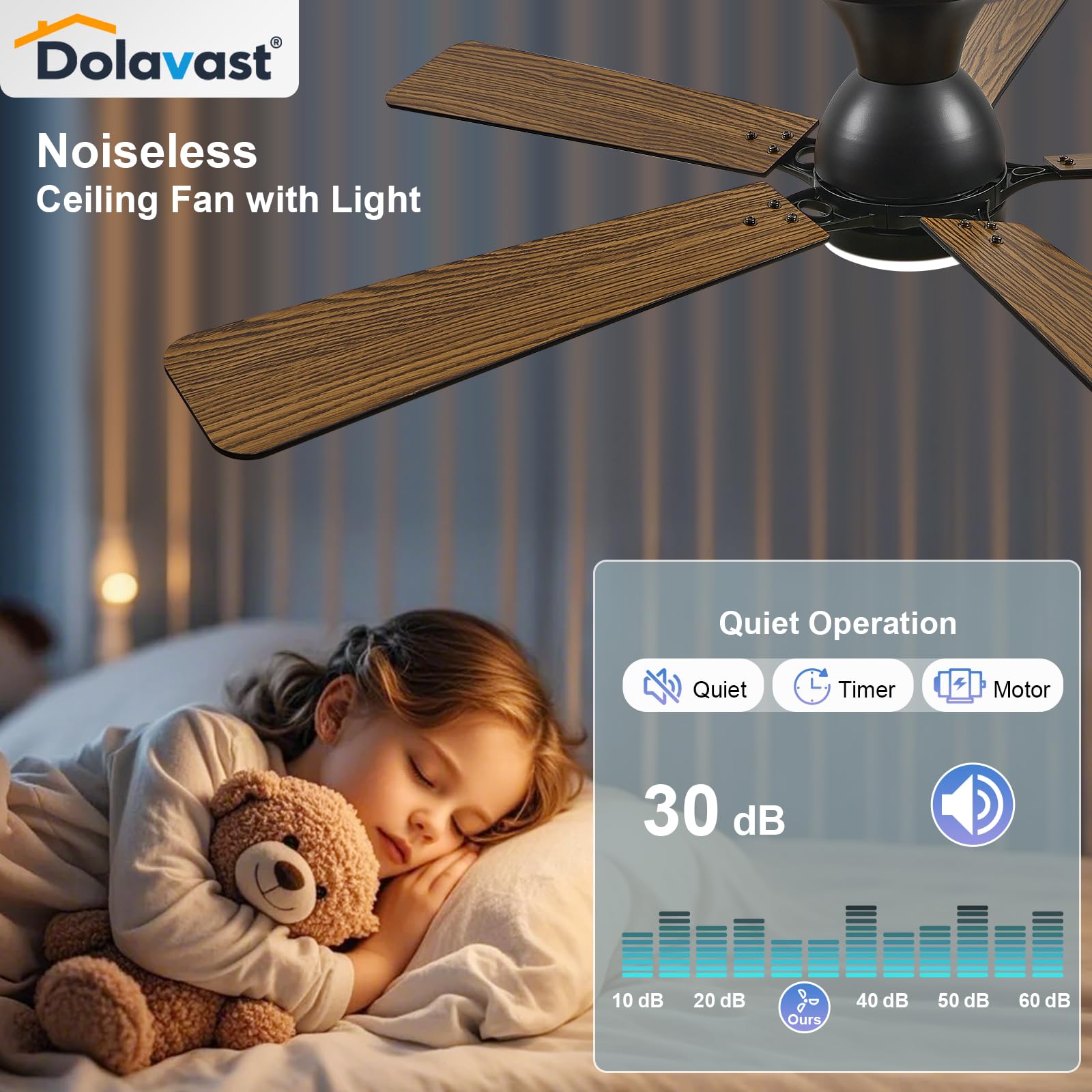 Dolavast Ceiling Fans with Lights, 52 Inch Low Profile Ceiling Fan with Light and Remote Control, Flush Mount, Reversible, 3CCT, Dimmable LED, Quiet, Black Ceiling Fan for Bedroom, Living Room