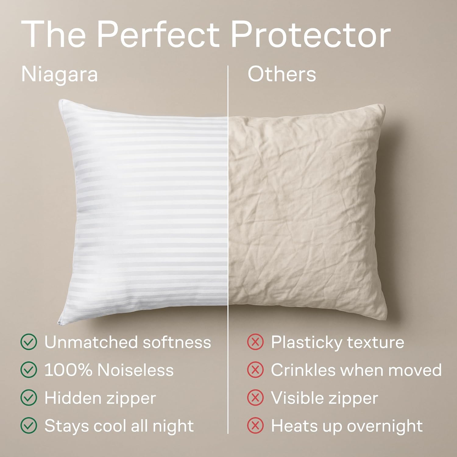 Regine Switzerland Set of 4 Pillow Protectors - Zippered, Stain & Dust Resistant, Standard Size