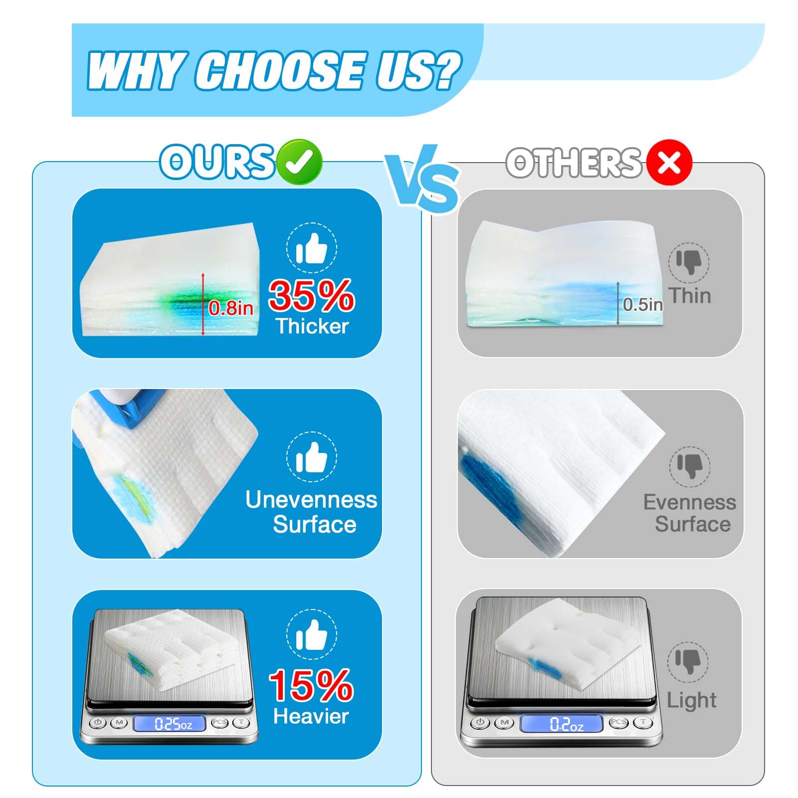 ALWZ-RDY Toilet Cleaner Refill Pads 48ct Disposable Scrubber Refill Fresh Bowl Pads for Bathroom, Lemon Scent