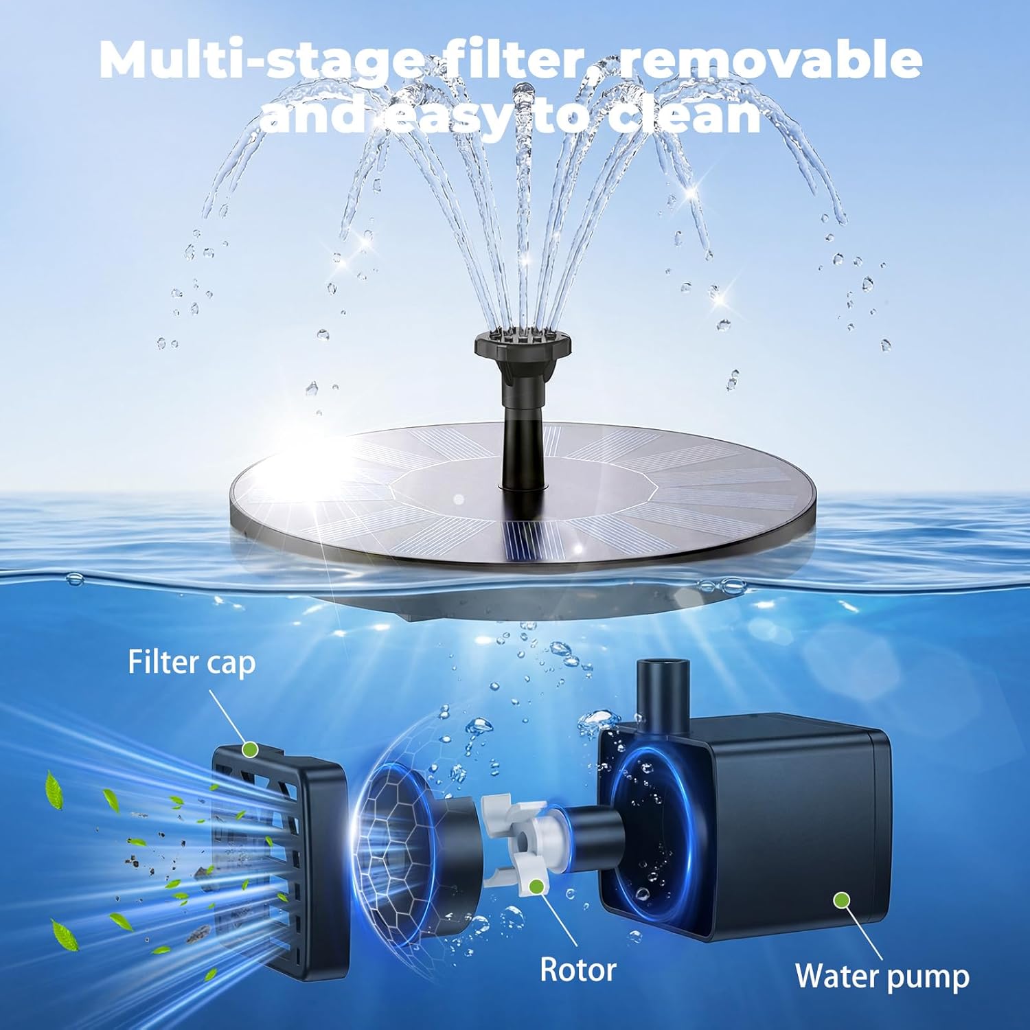 AISITIN Solar Fountain - Solar Water Fountain Pump with 6 Nozzles for Bird Bath, Garden & Pond Decor