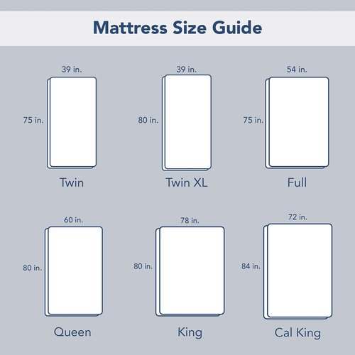 Serta Memory Flex Soft King Mattress Topper, 2" Pillow Top Mattress Pad, Cushioning Stain Resistant Mattress Protector with 15" Pocket for Secure Fit, Machine Washable, White