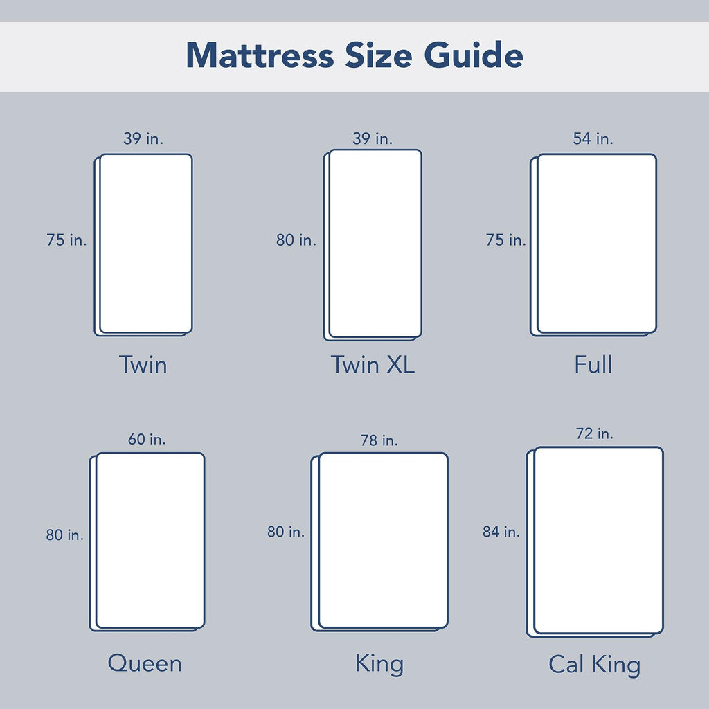 Serta Cool Air Waterproof Mattress Protector, 54" x 75" Soft and Breathable Mesh Cooling Mattress Topper, 18" Elastic Deep Pocket for Secure Fit, Full