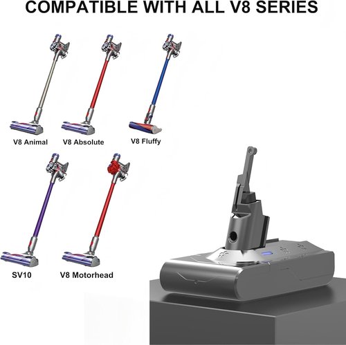 Dyson V8 Battery Replacement - 21.6V Compatible with V8 Animal, Absolute, Motorhead & Fluffy Series