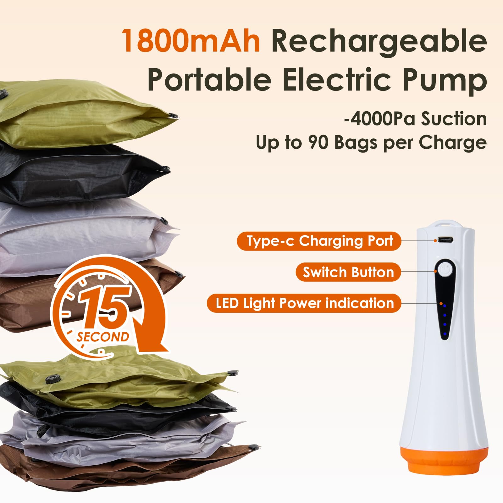 Bfhosehold Heavy Duty Vacuum Storage Bags with Electric Pump & Hand Compression, 4 Pack Vacuum Seal Bags for Clothing, Bedding, Space Saver Bags Includes Smart QR Code for Inventory Tracking