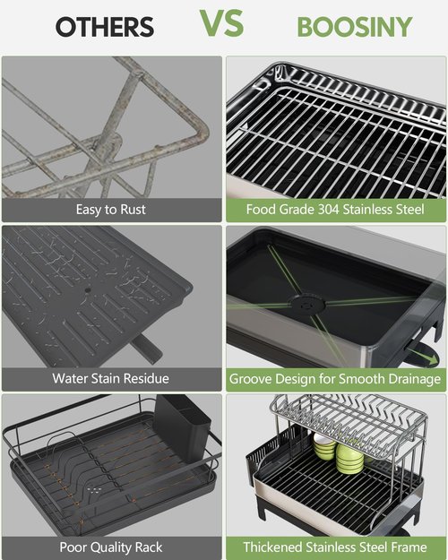 Extra Large Two Tier Stainless Steel Dish Drainer Drying Rack with Drainboard for Kitchen Counter, Modern Black and Silver, Rust Proof Metal, Space Saving Double Countertop Big Plates Dryer and Tray
