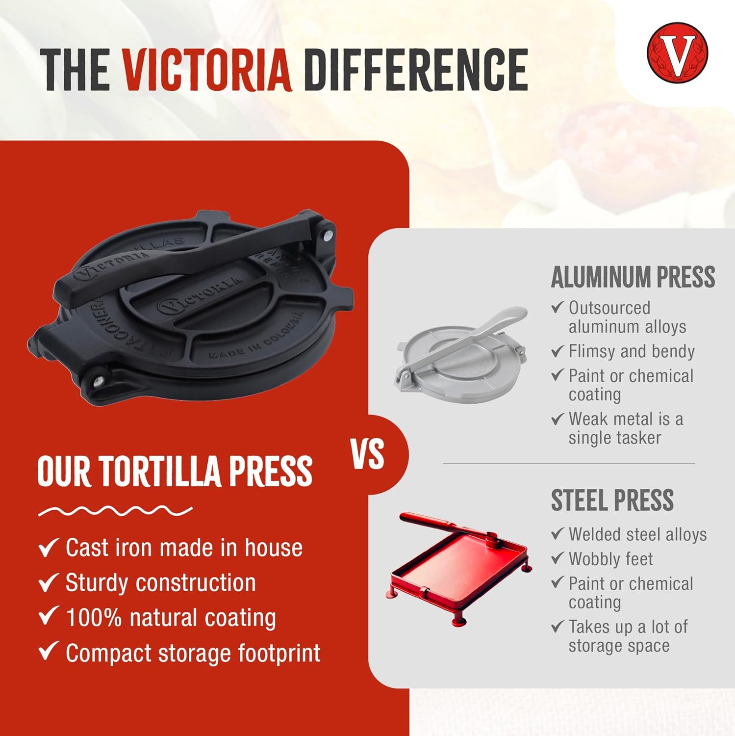 Victoria Cast Iron Tortilla Press - 8 Inch Roti Maker Seasoned with Flaxseed Oil | Traditional Black Design