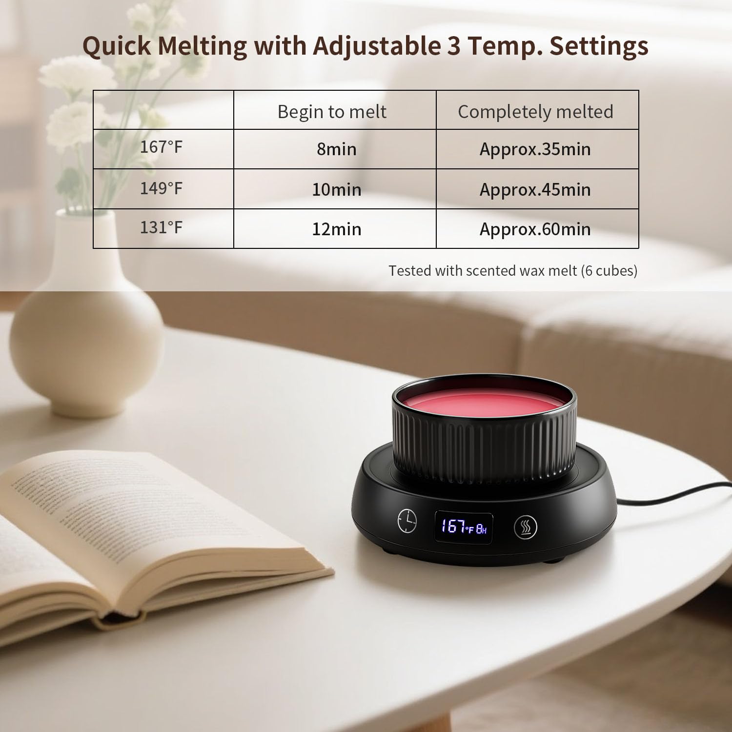 Lyty Wax Melt Warmer 3-in-1 Candle Warmer with Timer, Electric Scented Wax Melter Fragrance Wax Cube Burner for Home Bedroom Office, 8H Auto Shut Off 3 Temperature Setting (Black)