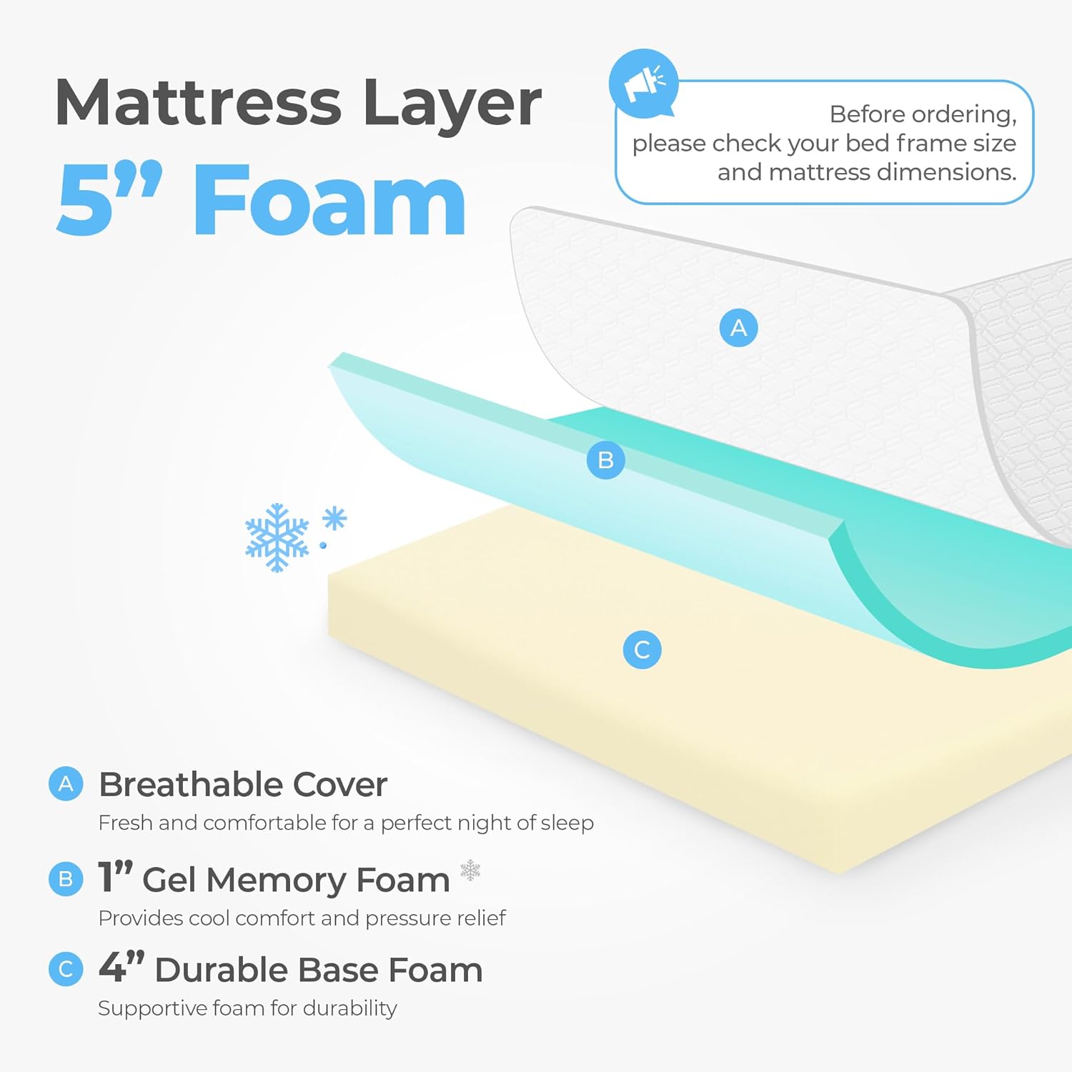 Neo Sleep 5-Inch Full Cooling Gel Memory Foam Mattress - Medium Firm Pressure Relief, CertiPUR-US Certified