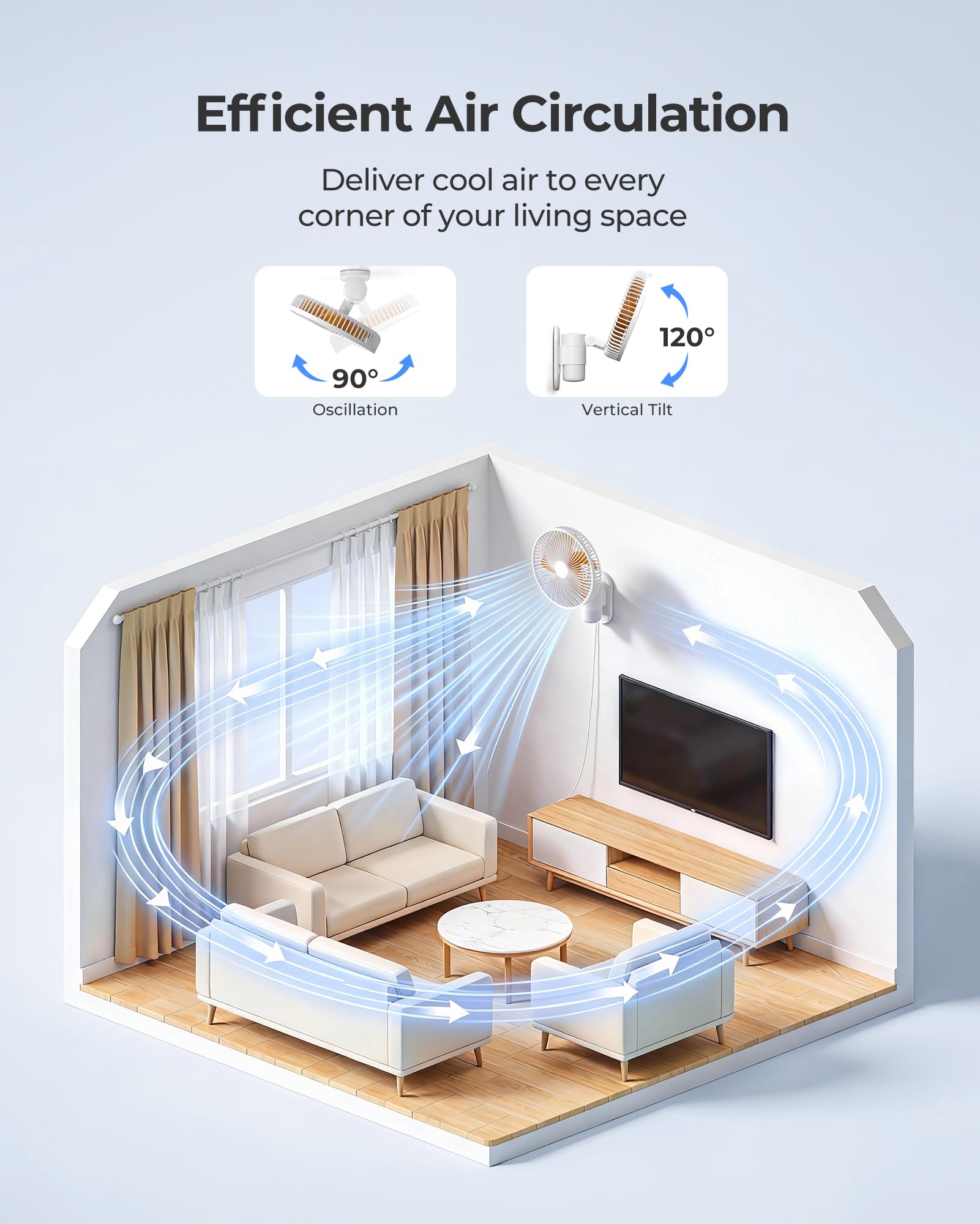 Airbition 10'' Small Wall Mount Fan with Light and Remote Control, 90°Oscillating, 4 Speeds, Timer, Included 120° Adjustable Tilt, High Velocity, 79Inch Cord, for RV Bedroom Home Office Garage
