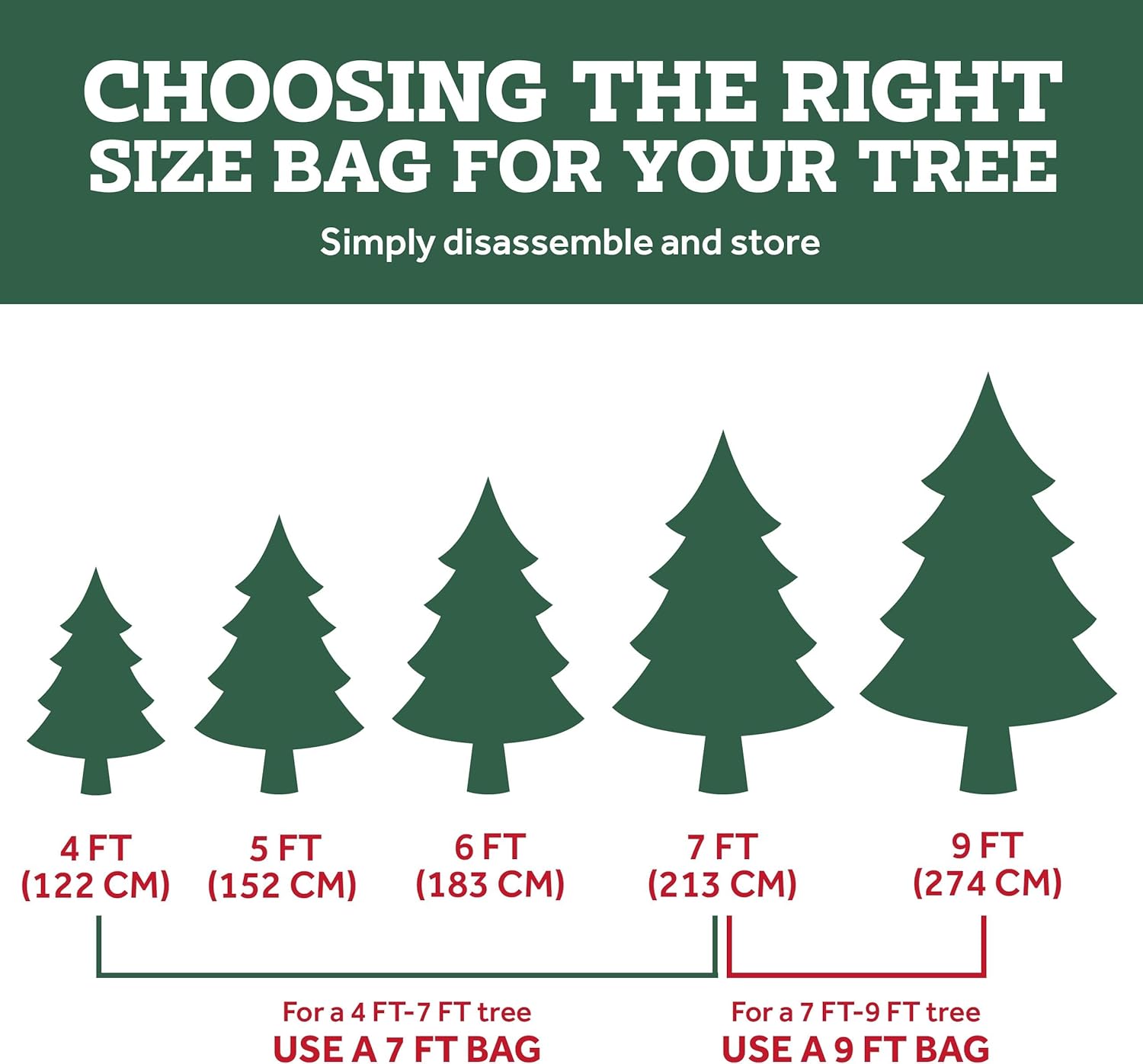 Zober Christmas Tree Storage Bag - Waterproof Protection for 7.5 Ft Trees - Durable Handles & Label Slot - Black