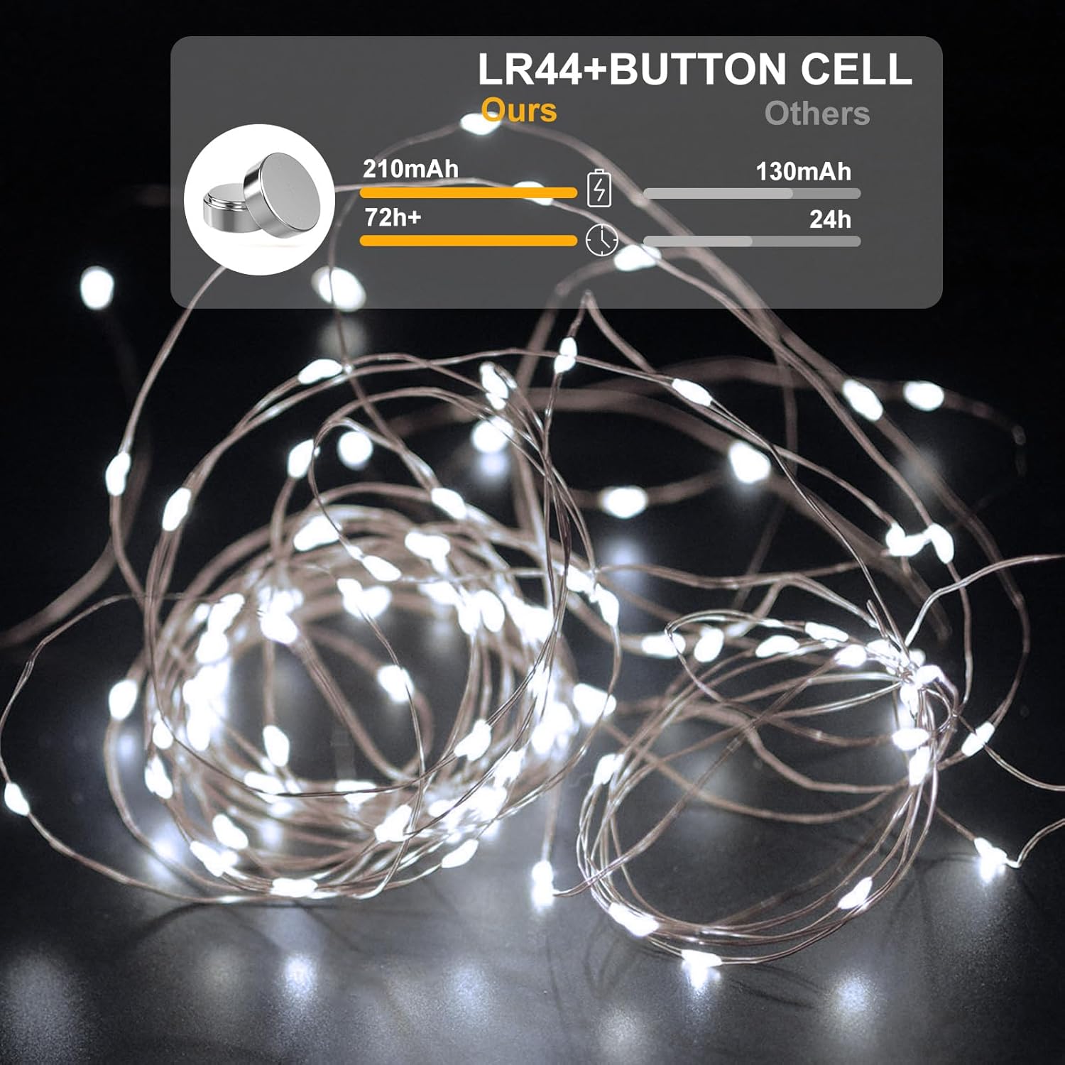 Skiennix 12 Pack LED Fairy Lights - Waterproof 7FT Silver Wire String Lights for DIY Christmas Decor