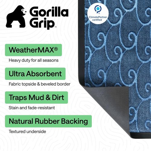 GORILLA GRIP Waterproof All-Season Doormat - Natural Rubber, Stain & Fade Resistant, 29x17, Ocean Blue Waves