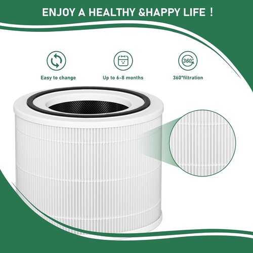 Carmerny 240 HEPA Filters - Replacement for Puro 240 Air Purifier | 2 Pack for Clean Air