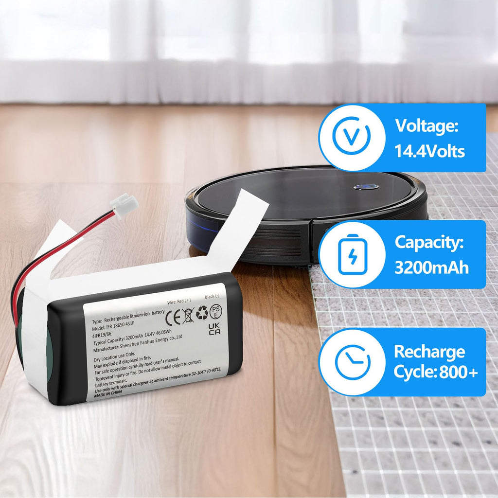 3200mAh RVBAT850 Replacement Battery for Shark Ion R75, AV752, AV751, RV761, R85, RV850, S87,RV700_N, RV720_N, RV851WV, RV871, RV1000S, RV1100VL, RV101AE, UR1000SR Vacuum Cleaners (2-Prong Connector)