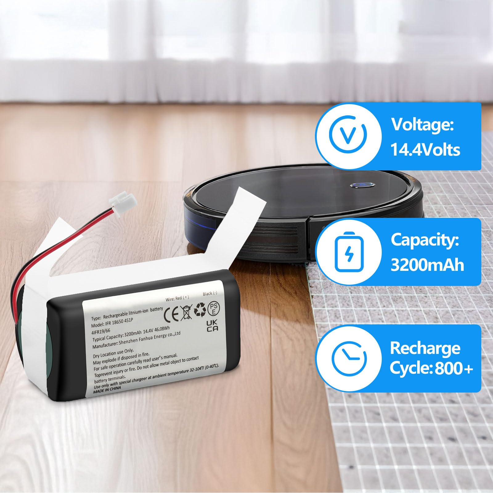 3200mAh RVBAT850 Replacement Battery for Shark Ion R75, AV752, AV751, RV761, R85, RV850, S87,RV700_N, RV720_N, RV851WV, RV871, RV1000S, RV1100VL, RV101AE, UR1000SR Vacuum Cleaners (2-Prong Connector)