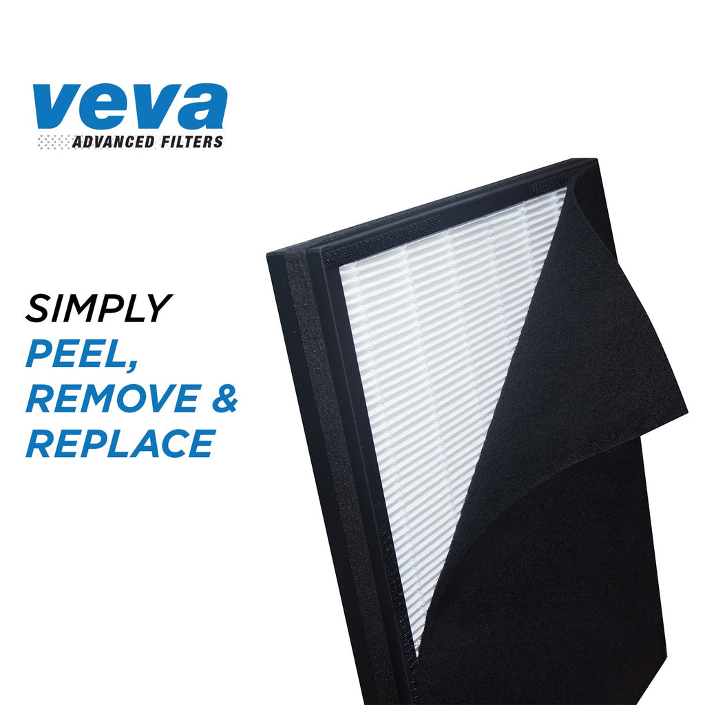 VEVA Premium 2 HEPA Replacement Filters and 6 Activated Carbon Pre Filters for Blueair 200/300 Series Models 201, 203, 205, 215B, 250E, 270E, 303 Air Purifiers - To Stop Smoke, Odor, and Dust