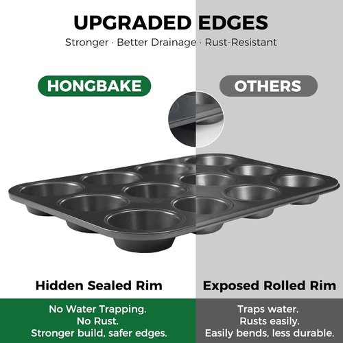 HONGBAKE Nonstick Muffin Pan - 12-Cup Baking Tray Set, Dishwasher Safe | Dark Grey Finish