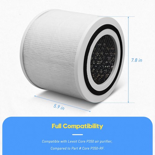 2 Pack Replacement True HEPA Filte for LEVOIT Core P350, Core 300, Core 300S Air Purifier, Odor Eliminator with ARC Formula, H13 Grade 3-in-1 True HEPA Filter Replacement