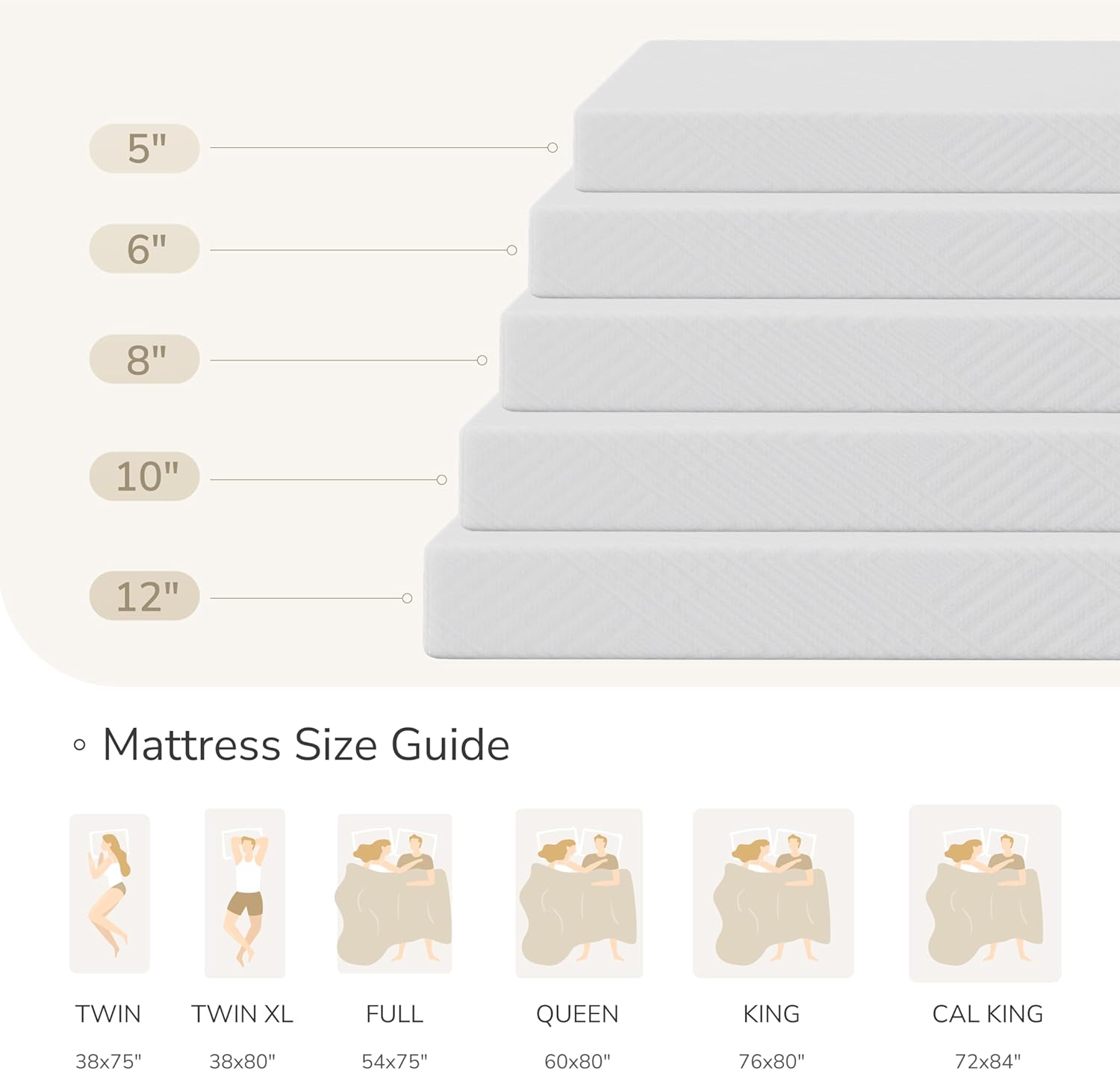 MLILY Twin Mattress - 8 Inch Memory Foam for Kids' Beds | Medium Firm, Ideal for Daybeds & Bunks