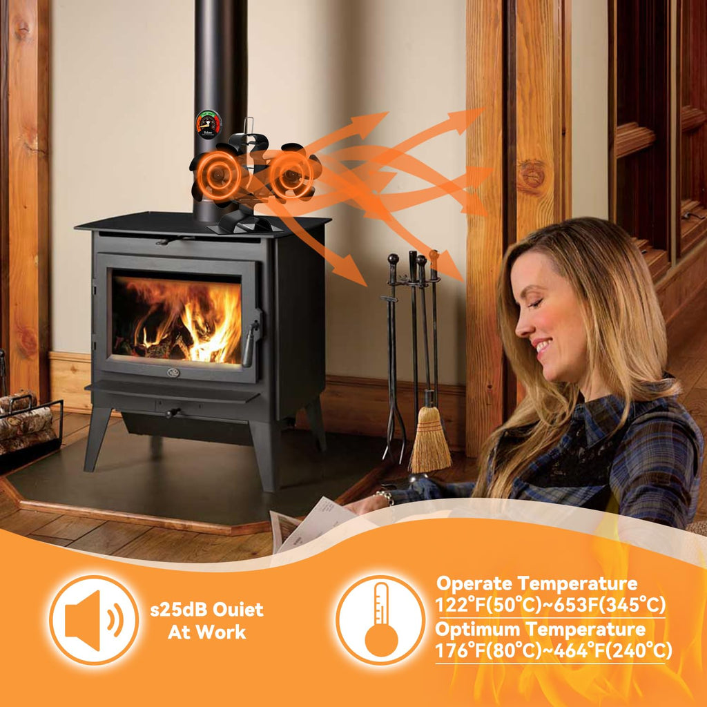 Sckee 10 Blade Wood Stove Fan,Dual Motor Fireplace Fan,Wood Stove Fan Compatible with Heater, Heat Powered Fireplace Fan Log Burner Burning Stove Accessory Non Electric for Camping Outdoor Indoor Use