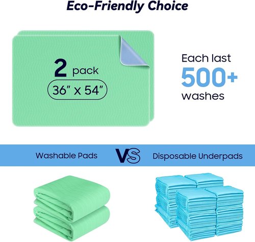 Fygrip Washable Underpads - 36” x 54” Extra Heavy Absorbency | 50 Count Disposable 36” x 36” Max Absorbency