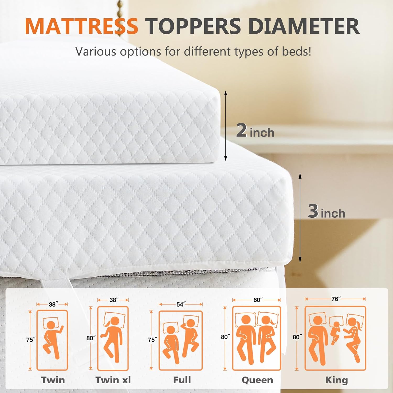 Sweetcrispy Memory Foam Mattress Topper - 2 Inch Thick Gel-Infused Cooling Pad for Twin Beds | Removable Soft Cover, CertiPUR US Certified