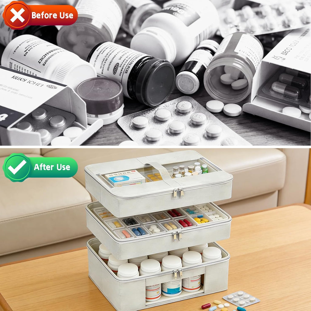 Skiennix 3-Tier Medicine Cabinet Organizer - Foldable Fabric Storage Box with Clear Cover & Handle | Ideal for Home & Travel