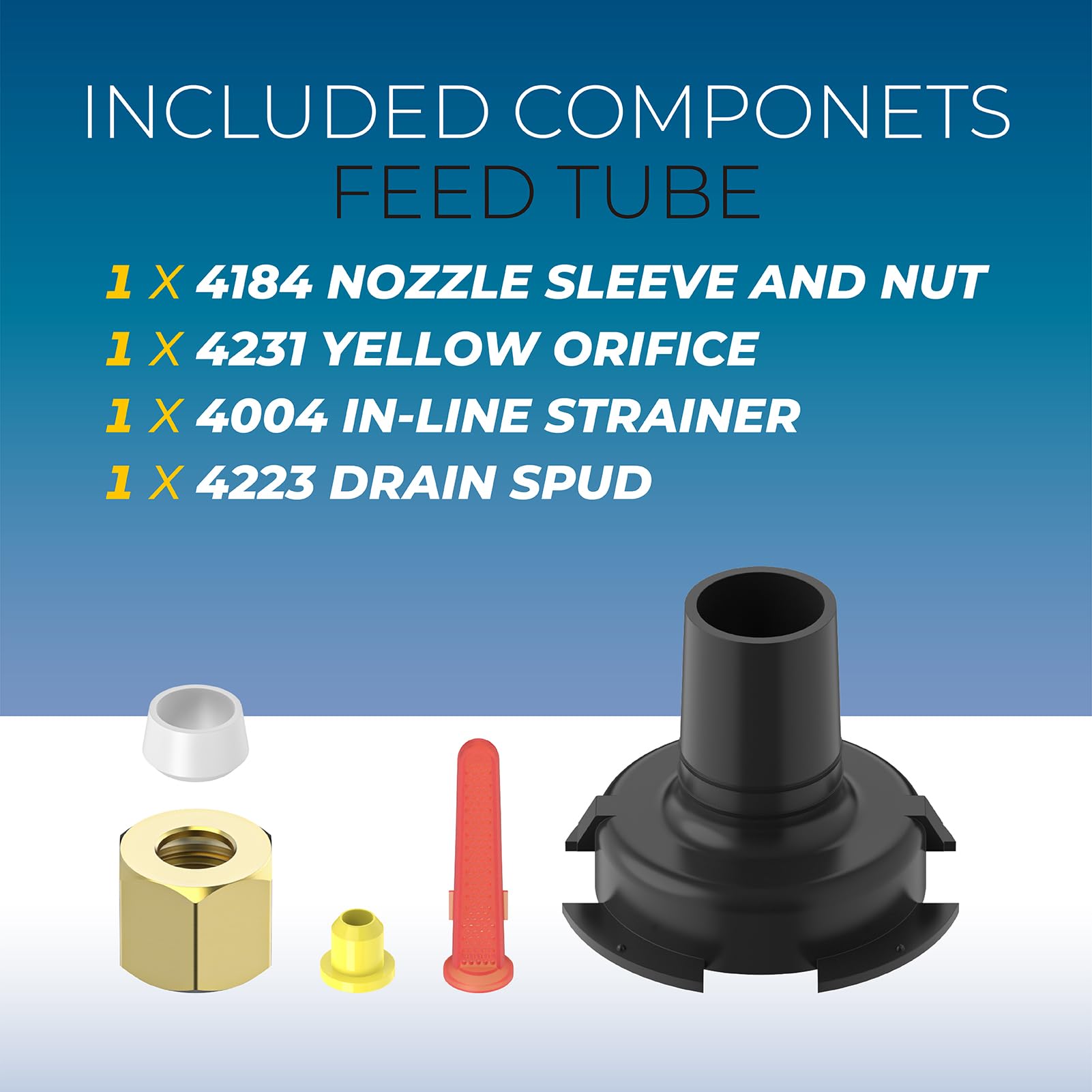 Pokin 4793 Humidifier Maintenance Kit Compatible with Aprilaire 550,558, Water Panel Model No. 10 Replacement Filter for Aprilaire 550 Series,550 Humidifier Part Accessories Fits for Aprilaire
