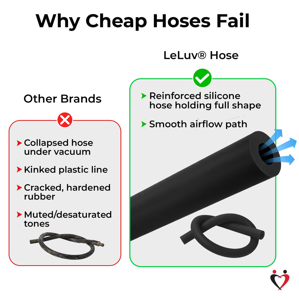 LeLuv Premium Slippery-Coated Silicone Vacuum Hose 1/4 Inch ID x 18 Inch, Non-Collapsible Silicone Tubing with O-Ring Male Disconnect Fitting for Precision Vacuum Tools & Accessories - Matte Black