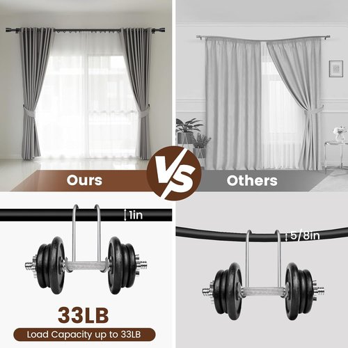 Hradecti Matte Black Curtain Rod - Heavy Duty Adjustable 30-60 Inch for Windows & Sliding Doors