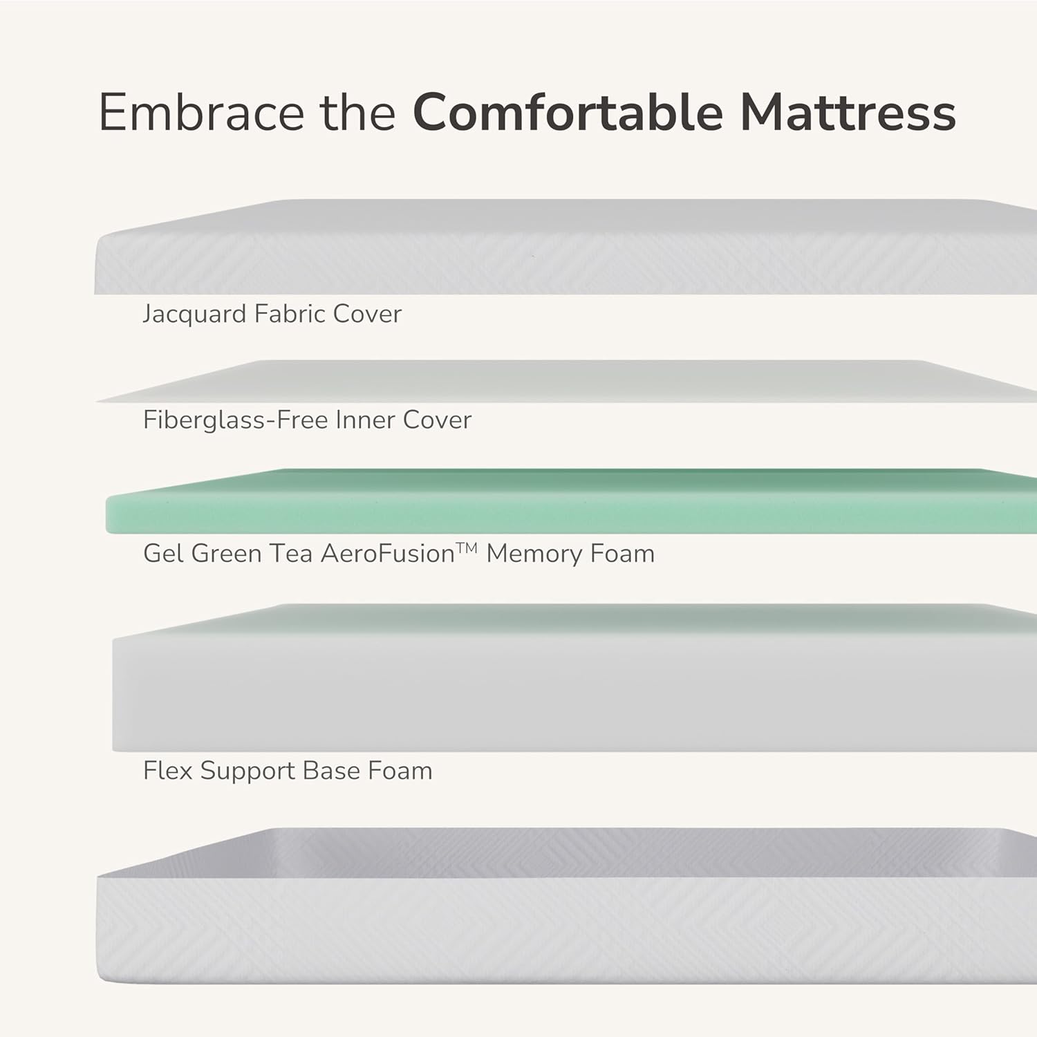 MLILY Full Mattress - 8-Inch Memory Foam for Platform Bed | Medium Firm Comfort