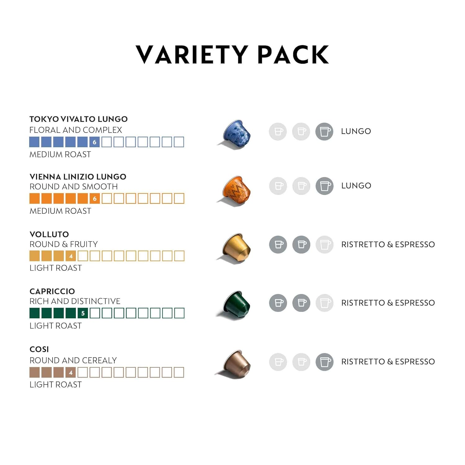 Nespresso Coffee Pods - Mild Roast Blend Variety Pack | 50 Count Original Line Capsules