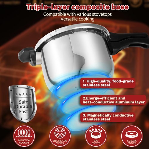 Small Pressure Cooker Stainless Steel, Deeluban 3.17 Quart Thickened Pressure Cooker with Safety Valves Safeguard Devices, Even Heat Distribution, Compatible with Gas & Induction Cooker 1-2 people Use