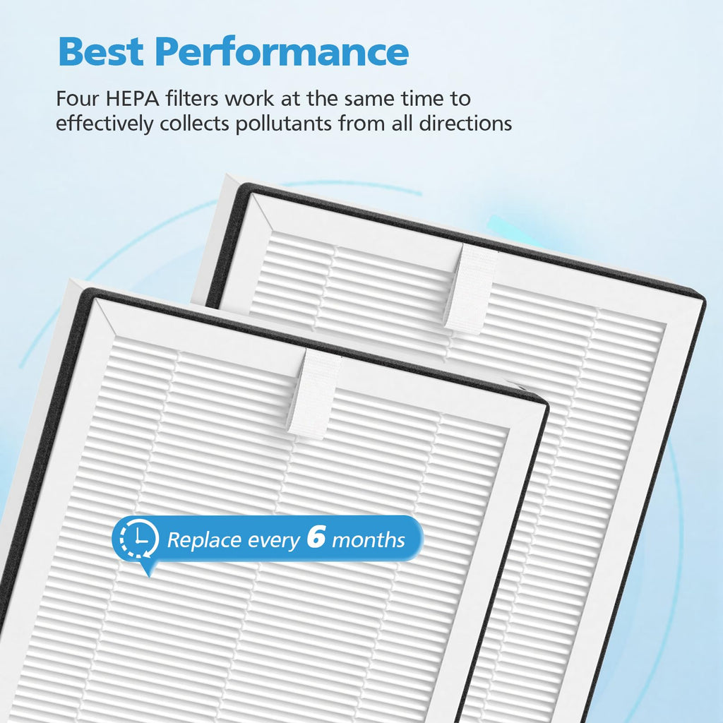 4 Pack 47401/47402 Replacement Filter Compatible with NuWave OxyPure Portable Air Purifier 47401 47402 47404 for Large Room up to 1361 Sq Ft with Double-Sided Air Intake, Part NO. H5P3