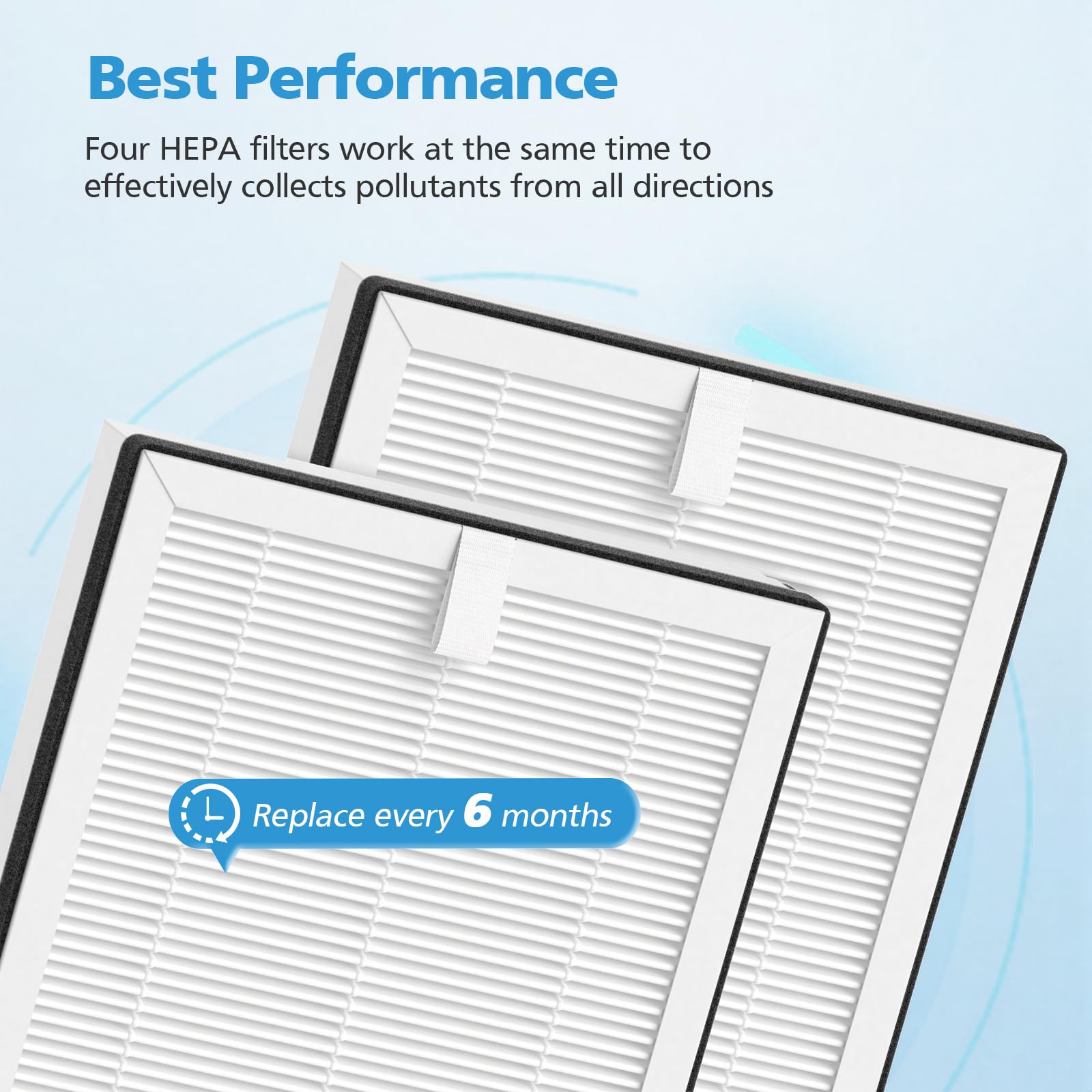 4 Pack 47401/47402 Replacement Filter Compatible with NuWave OxyPure Portable Air Purifier 47401 47402 47404 for Large Room up to 1361 Sq Ft with Double-Sided Air Intake, Part NO. H5P3