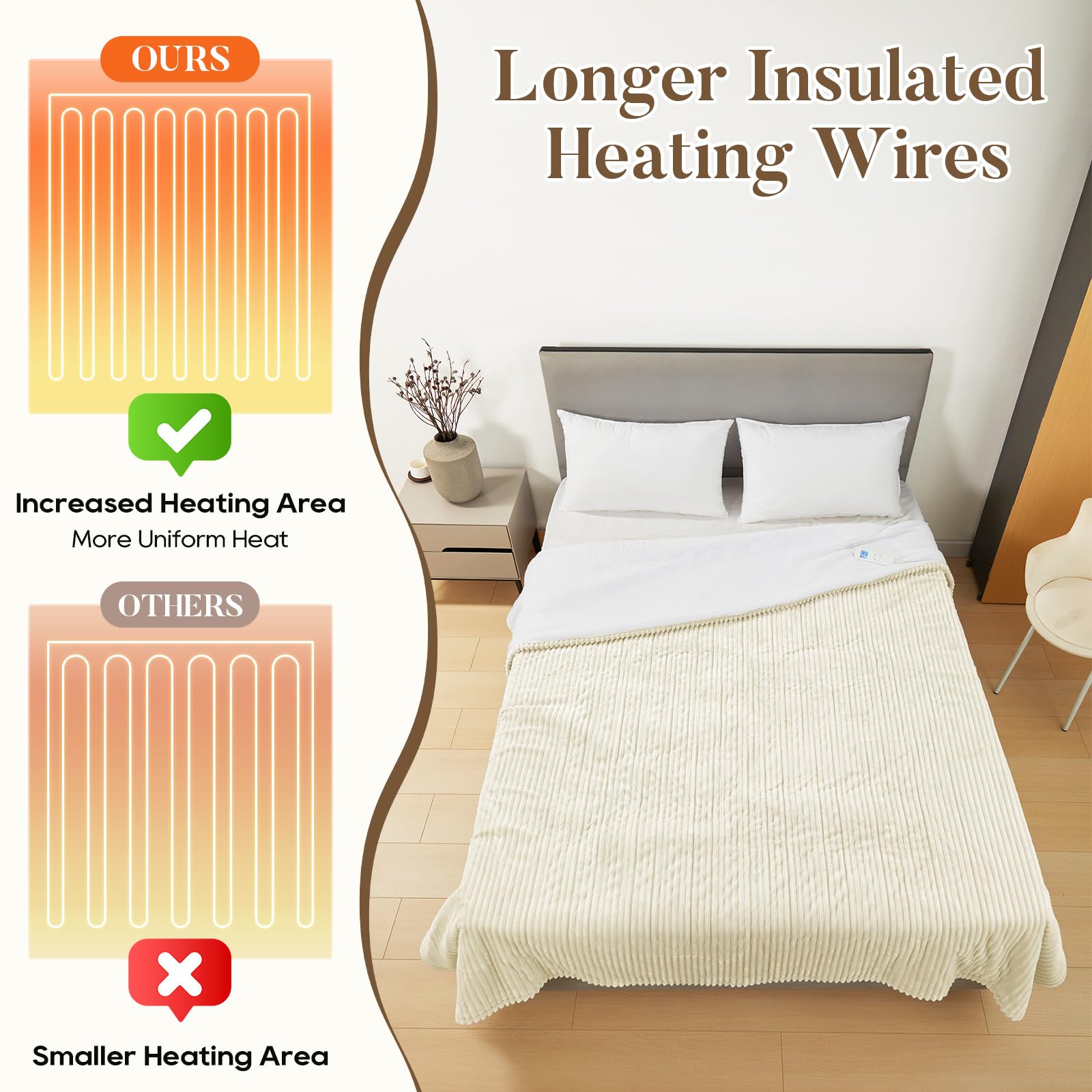 Electric Heated Blanket Queen Size, Fast Heating Soft Flannel Heated Blanket 84x90 inch with 8H Timer, 6 Heating Levels, Machine Washable, ETL & FCC Certified (Beige)