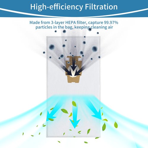 SUNRRA 6 Bags + 2 Belts Vacuum Bags Compatible with Kirby Vacuum Cleaner Bags, Solid Cloth Dust Bag Fit All Kirby Generation & Sentria Models, Part # 205811 204814 204811 Style F