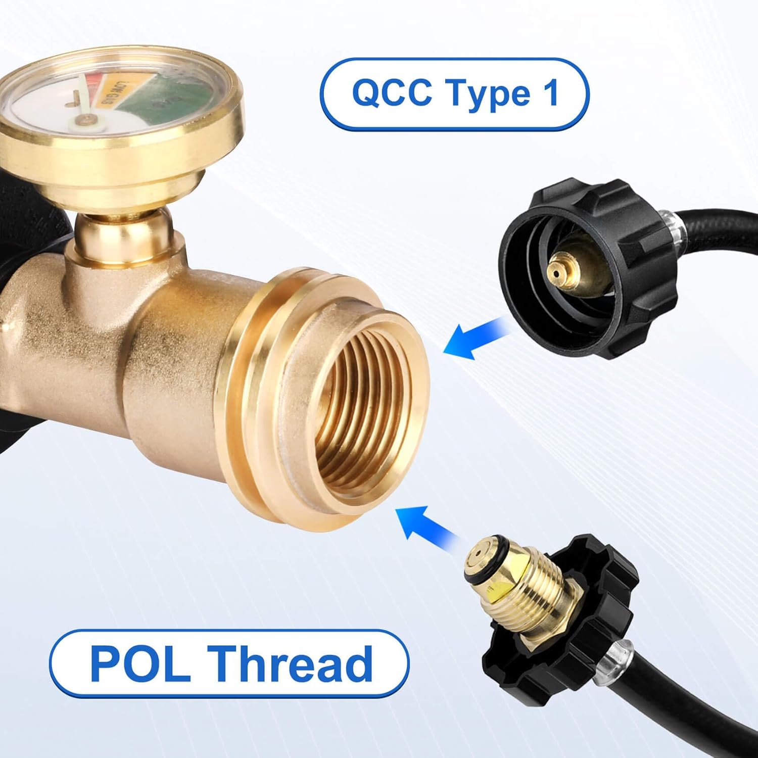 Propane Tank Gauge by [Brand Name] - Accurate Level Indicator & Leak Detector for 20lb Tanks | Solid Brass, 2 Pack