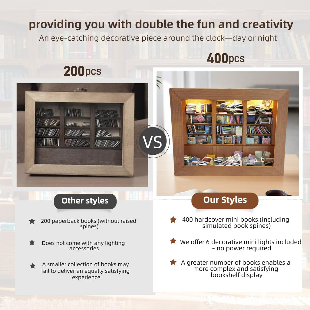 Anxiety Bookshelf with 6 Decorative Mini Lights and 400 Mini Book Pieces, Miniature Bookshelf, Book Organizer for Office Desk, Library Decor for Tiny Home and Bookish Spaces, 10.2 x 9.1 x 3.1 in