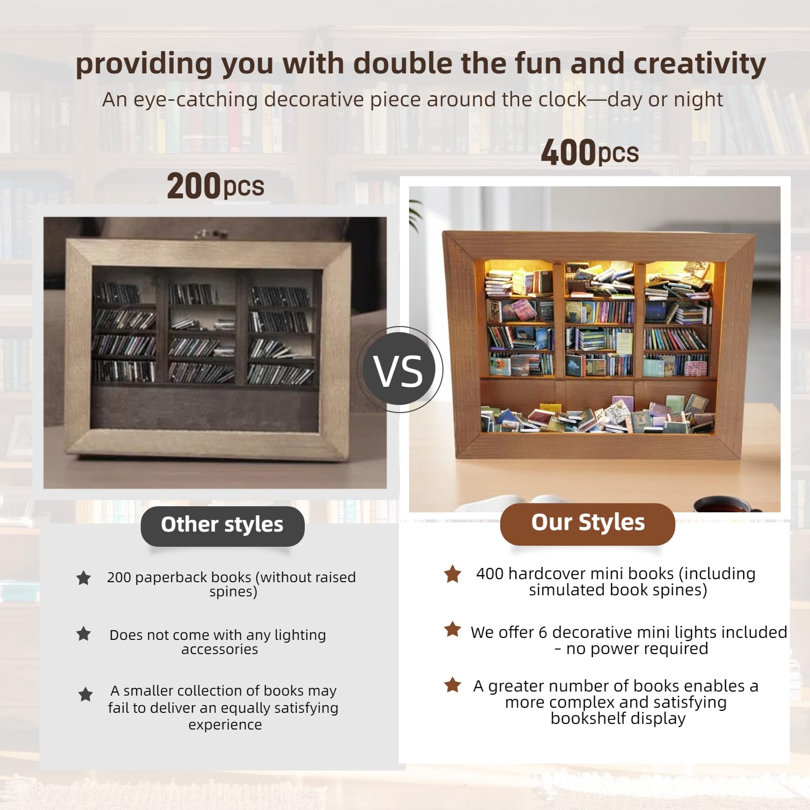 Anxiety Bookshelf with 6 Decorative Mini Lights and 400 Mini Book Pieces, Miniature Bookshelf, Book Organizer for Office Desk, Library Decor for Tiny Home and Bookish Spaces, 10.2 x 9.1 x 3.1 in