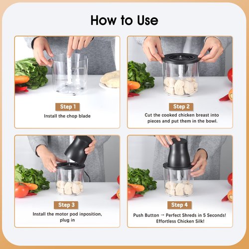Food Processors, 2 IN 1 Electric Chicken Shredder &Food Chopper with 250W Copper Motor,1.5L Bowls & 2 Bi-Level Blades,One-Touch Electric Chicken Breast Shredder Tool-Smart Overheat Protection