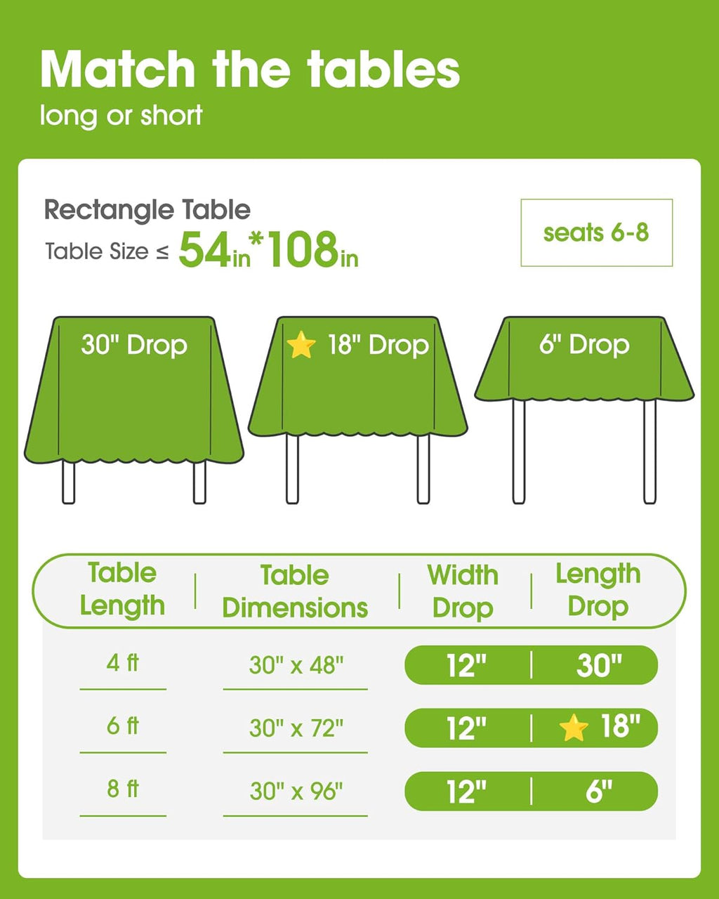 Pureegg Premium Disposable Table Covers - 10 Pack 54x108 Inch Black for Rectangular Tables | Green Plaid Design