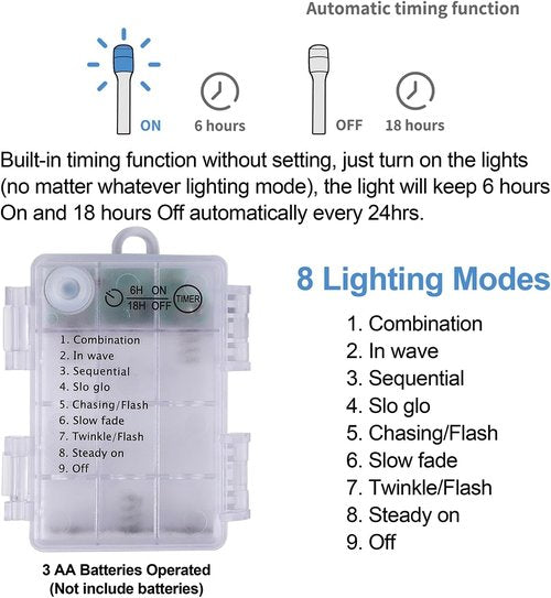 Juegoal 4 FT Pre-Lit Artificial Christmas Tree - 70 Warm White Battery Lights | 8 Modes & Timer for Festive Decor
